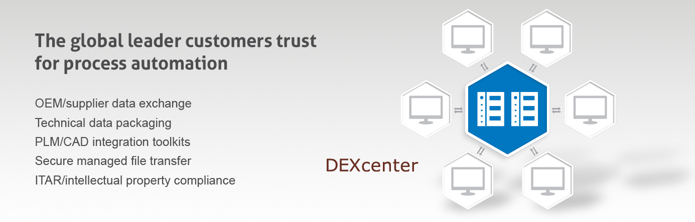 DEXcenter Data Exchange Automation