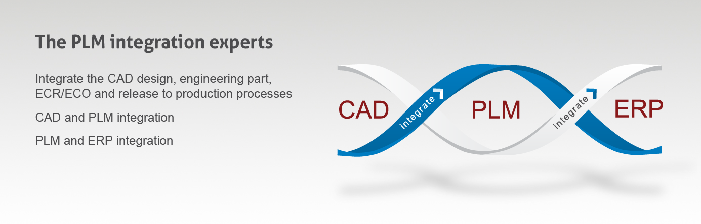 ITI PLM CAD ERP Integration