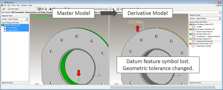 CADIQ verification of translated CAD model, identifying changes in PMI