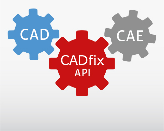 CADfix Geometry Modelling Engine and API