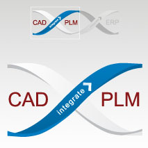 CAD PLM Integration