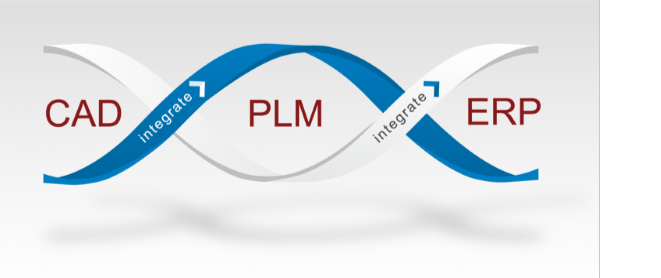PLM Integration