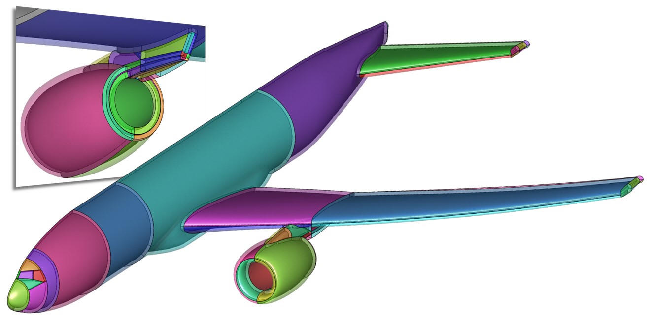 Automatic Partitioning of air domain close to aircraft skin