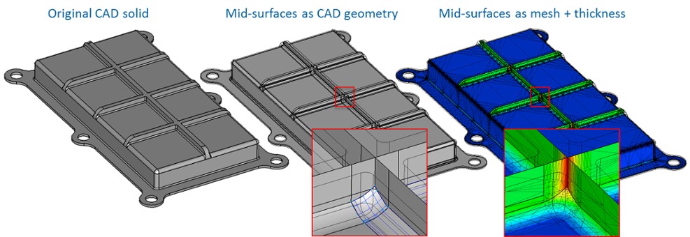 Mid-surfaces can be automatically generated from CAD solids in CADfix 11 SP1