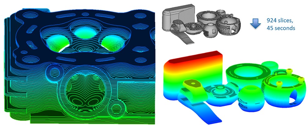 CADfix 11 SP1&rsquo;s curved facet slicer generates more accurate slices faster.